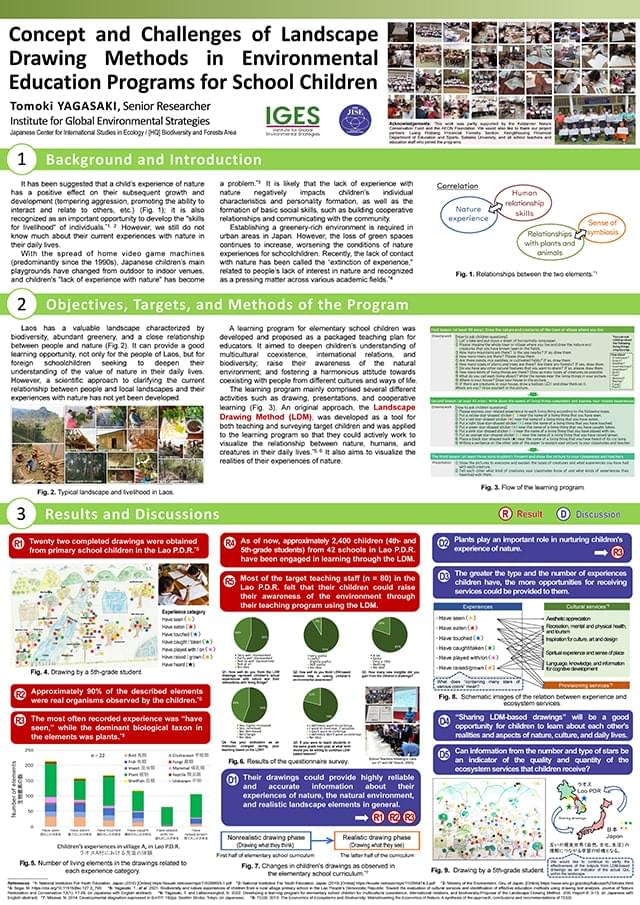 Concept and Challenges of Landscape Drawing Methods in Environmental Education Programs for School Children (available in both Japanese and English)